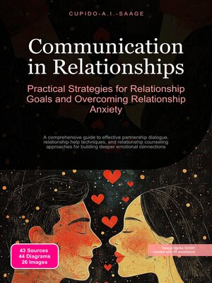 cover image of Communication in Relationships